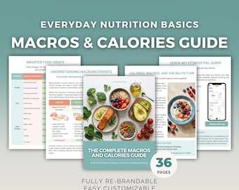 Balanced Eating Macros & Calories Guide | Canva Template | Nutrition Cheat Sheet | Health Coach PLR