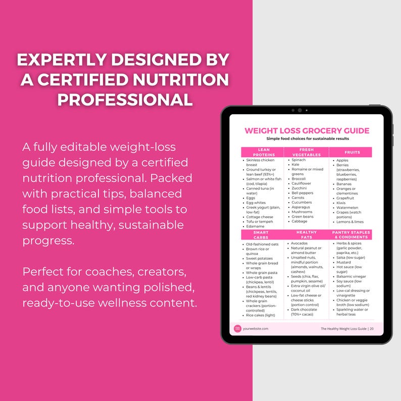 Weight Loss Guide Canva Template | Meal Planner, Workout Tracker, Health Coach PLR image 3