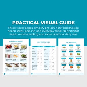 May include: A visual guide with the title "PRACTICAL VISUAL GUIDE" and the text "These visual pages simplify protein-rich food choices, snack ideas, add-ins, and everyday meal planning for easier understanding and more practical daily use."