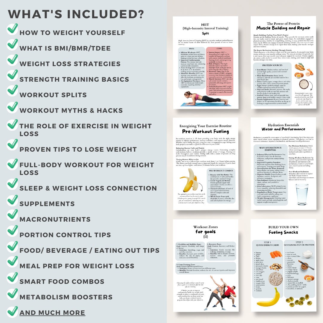 100 Editable Canva Weight Loss Handouts Template Nutrition Fitness Diet