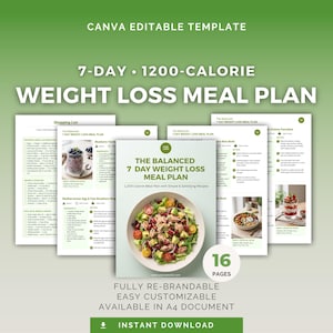 7 Day Meal Plan Canva Template | 1200 Calorie Weight Loss Recipes, Health Coach PLR