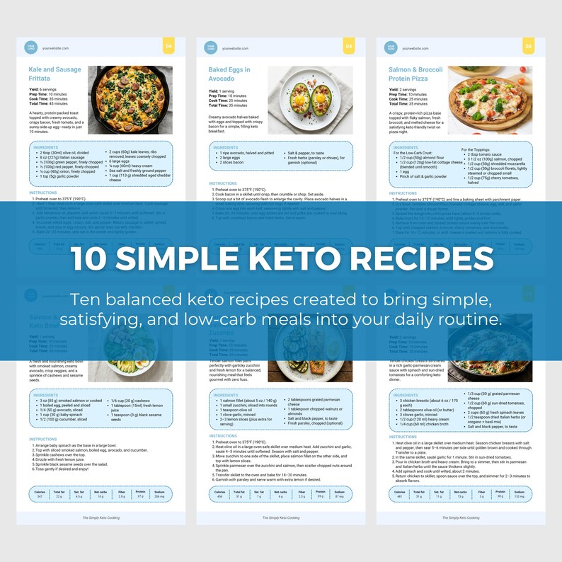 Complete Ketogenic Diet Guide Canva Template with 7 Day Meal Plan and Recipes image 10