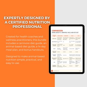 Animal-Based Diet Bundle | Editable Canva Template, 14 Day Meal Plan, Nutrition Guide PLR image 3