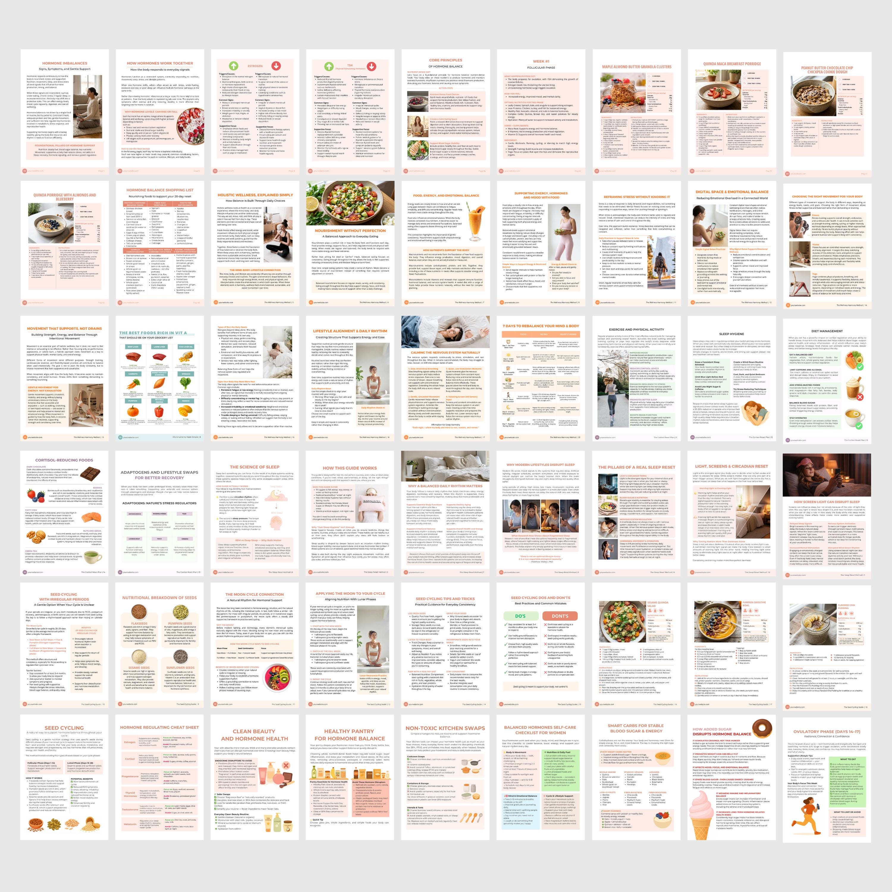 Hormone Balance Reset Bundle | Editable Canva Template, 28 Day Program ...