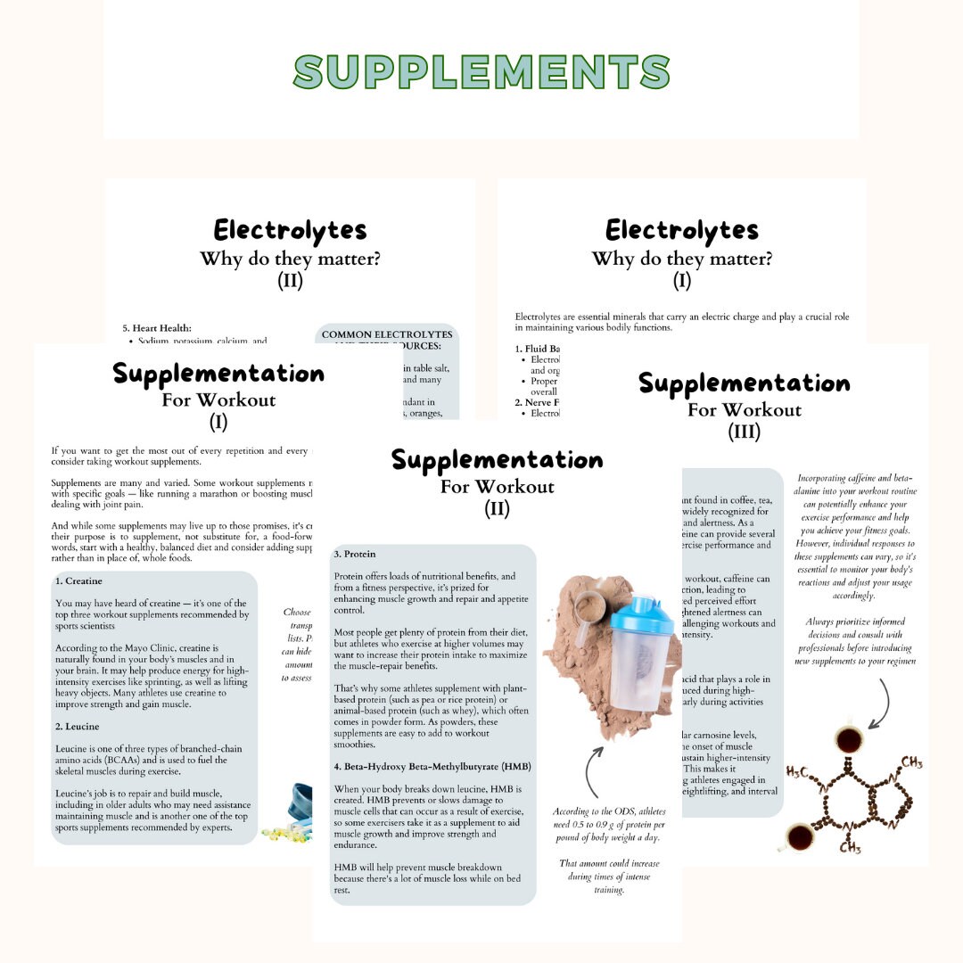 100 Editable Canva Weight Loss Handouts Template Nutrition Fitness Diet