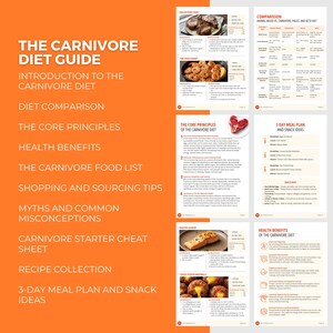 Animal-Based Diet Bundle | Editable Canva Template, 14 Day Meal Plan, Nutrition Guide PLR image 7