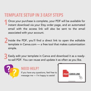 May include: Image detailing a template setup in three steps. Instructions include downloading a PDF, accessing a Canva link, and editing the template. Includes a tablet graphic with a PDF icon and the words "CANVA LINK".