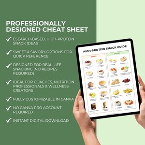 May include: A digital cheat sheet titled "Professionally Designed Cheat Sheet" held in a tablet. The sheet offers high-protein snack ideas, sweet and savory options, and is designed for real-life snacking. The tablet displays a "High-Protein Snack Guide".