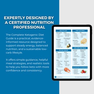 Complete Ketogenic Diet Guide Canva Template with 7 Day Meal Plan and Recipes image 3