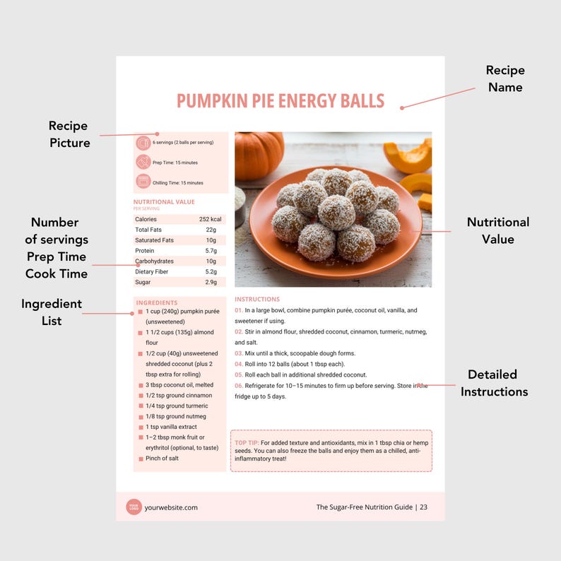 May include: A recipe for Pumpkin Pie Energy Balls is displayed on a white page. The recipe includes ingredients, instructions, and nutritional information. A photo of the energy balls on an orange plate is included.