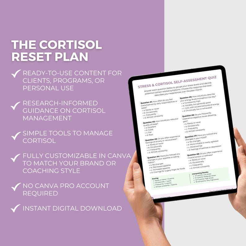 Cortisol Reset Plan: Editable Canva Template, Hormone Health, Stress ...