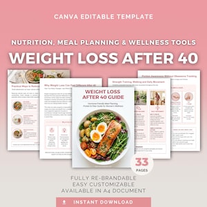Viktminskning efter 40 Canva-mall | Proteinrik måltidsplan, kostguide, hälsocoach PLR