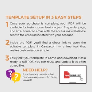 May include: A graphic with instructions for template setup in three steps. The steps include downloading a PDF, opening a Canva link, and editing the template. The image also includes speech bubbles with question marks and a tablet with a PDF icon.