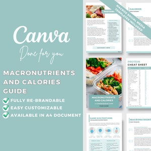 Editable Canva Macronutrients and Calories Template | Bonus Social Media Content | Nutrition | Diet | Health Coaching | All You Need to Know
