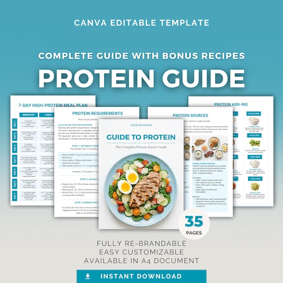 Protein Guide | Editable Canva Template, Nutrition Ebook, Bonus Recipes, Health Coach PLR
