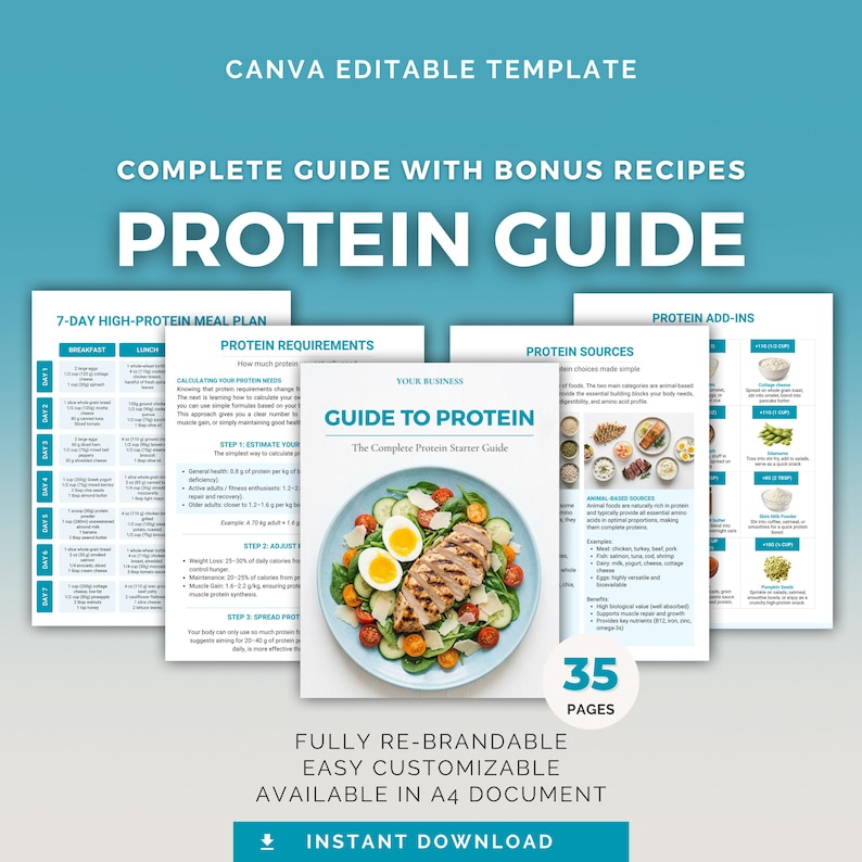 May include: A digital guide titled "PROTEIN GUIDE" with bonus recipes, featuring a 7-day meal plan and protein requirements. The guide includes a cover image of a plate with grilled chicken, eggs, and vegetables. The guide is fully re-brandable and customizable.