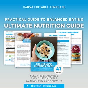 Nutrition Guide Canva Template with Balanced Meal Plan Health Coach PLR