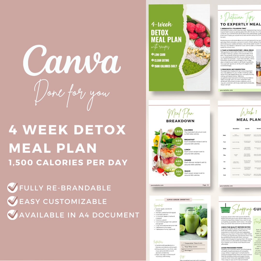 4 week Editable Canva Detox Meal Plan Template Healthy Etsy