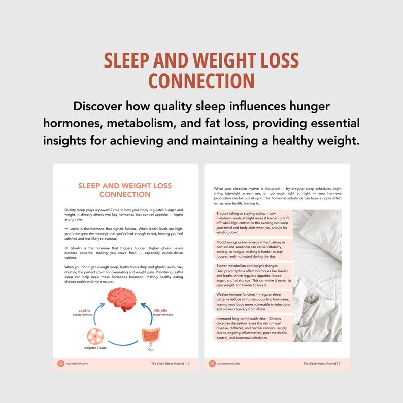 Sleep Reset Method Guide: Editable Canva Template for Nutritionists ...