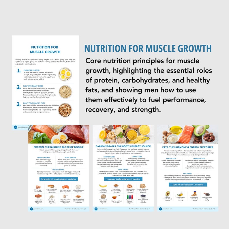 Men’s Health Nutrition Guide | Editable Canva Template | Fitness Coaching, Instant Download, DFY PLR image 5