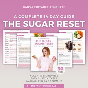 Sugar Reset Guide Canva Template for Health Coach PLR 14 Day Wellness Plan