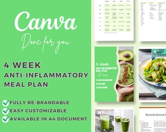 Editable Canva Template 4-Week Anti-Inflammatory Meal Plan - Etsy