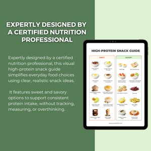 May include: A digital tablet displays a high-protein snack guide with sweet and savory options. The guide is designed by a certified nutrition professional and simplifies food choices. Text on the screen includes snack ideas and website information.