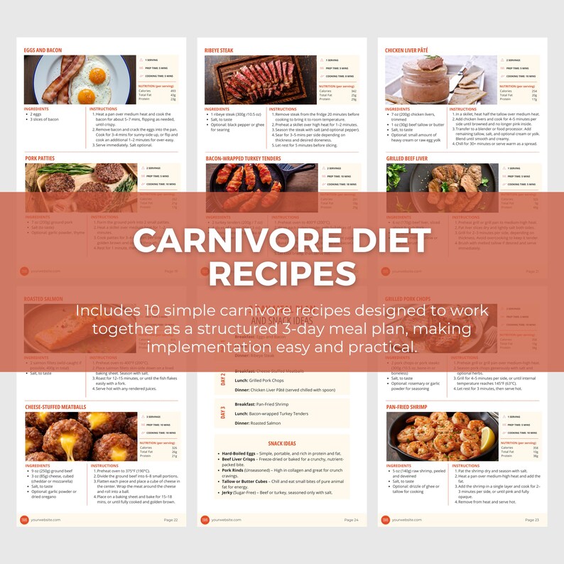 Köttätande kost | Redigerbar Canva-mall, Näringsguide, Högprotein, Hälsocoach bild 9
