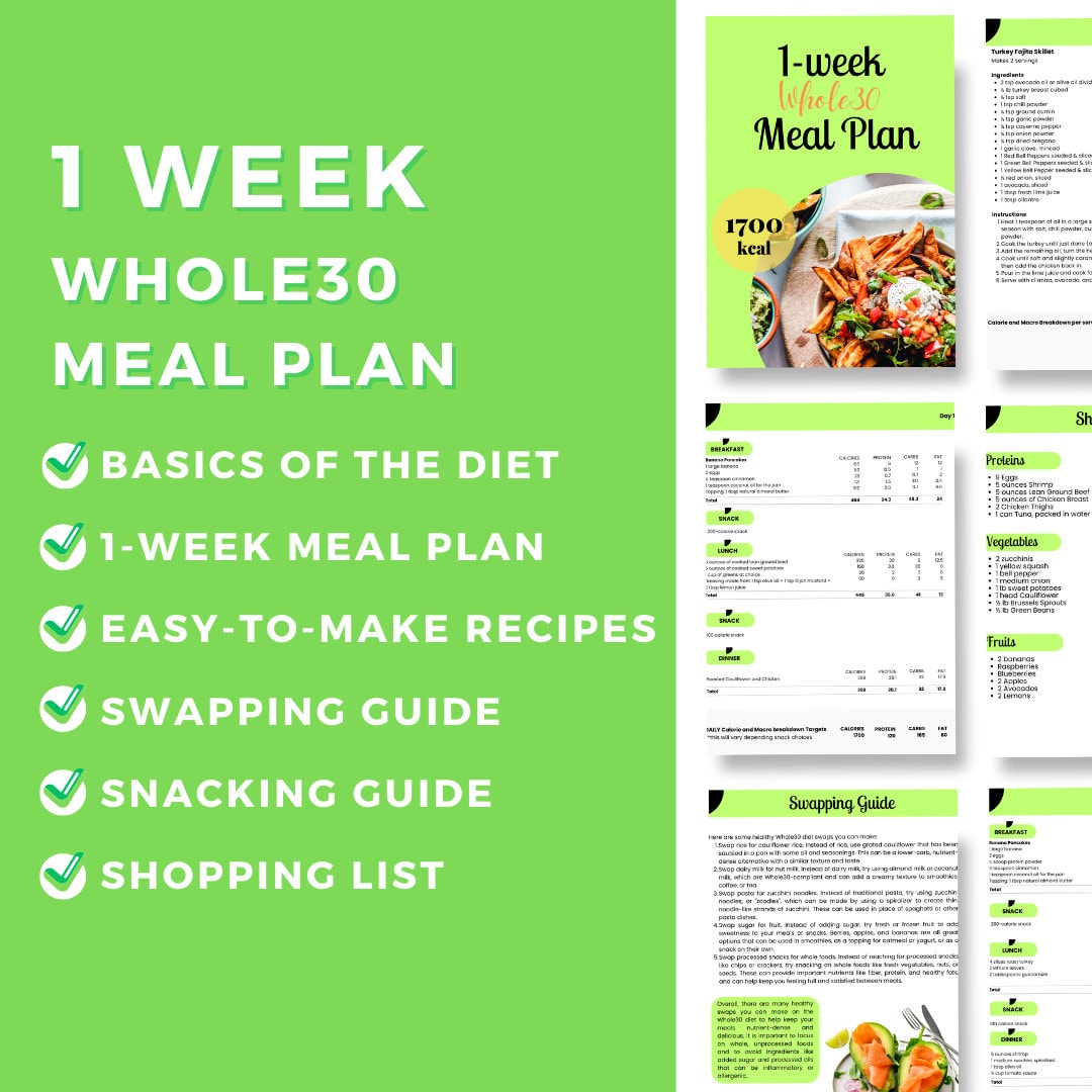 1 Week Whole30 Meal Plan Antiinflammatory 1700 Calories Instant
