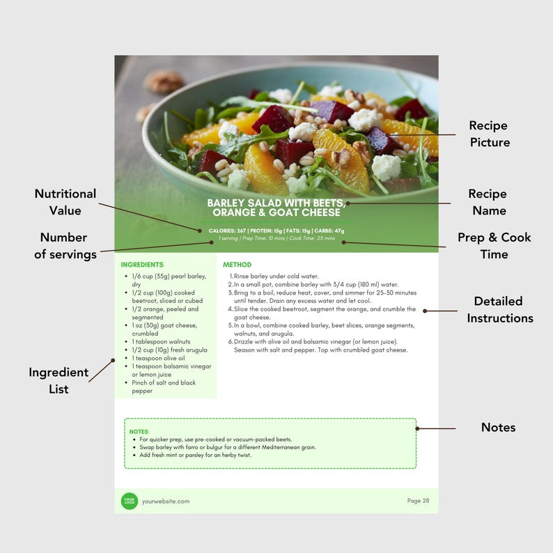 Mediterranean Diet Cookbook: Editable Canva Template, Health Coach PLR, Healthy Recipes, Nutrition image 9