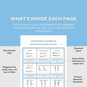 Puede incluir: Una p&aacute;gina de una gu&iacute;a de ejercicios con el t&iacute;tulo "WHAT'S INSIDE EACH PAGE". Presenta ilustraciones de ejercicios como Quad Sets, Straight Leg Raises y Heel Slides. La gu&iacute;a est&aacute; dise&ntilde;ada para ser simple, clara y f&aacute;cil de seguir.