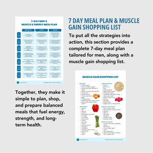 Men’s Health Nutrition Guide | Editable Canva Template | Fitness Coaching, Instant Download, DFY PLR image 8