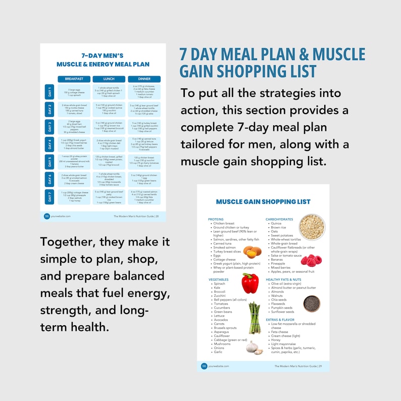 Men’s Health Nutrition Guide | Editable Canva Template | Fitness Coaching, Instant Download, DFY PLR image 8