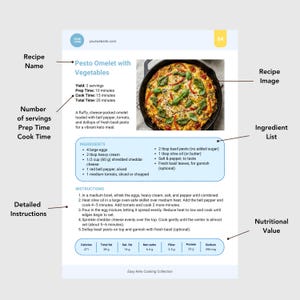 Keto Recipe Cookbook | Editable Canva Template, Nutrition Guide, Low-carb Diet, Health Coach PLR image 7