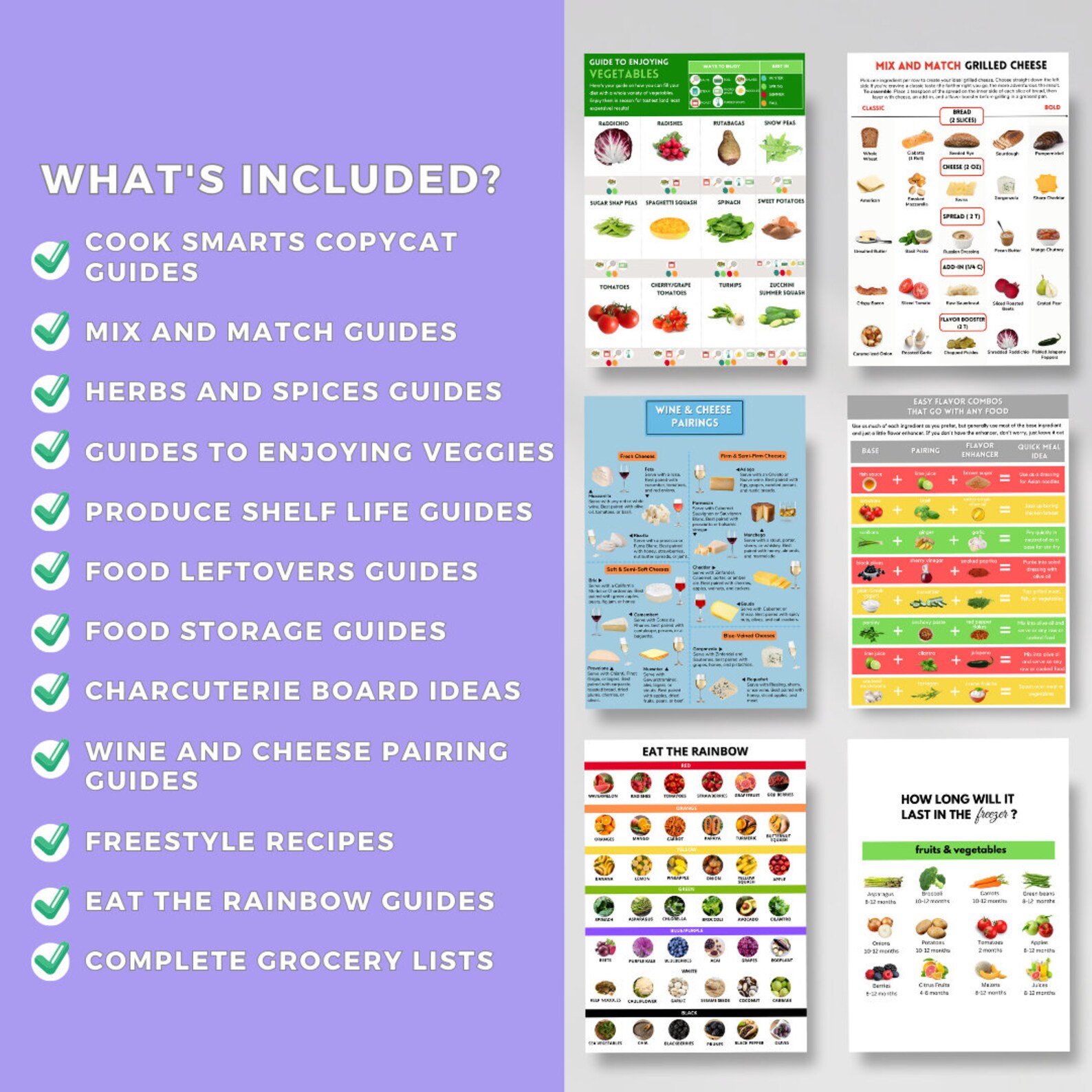 100 Editable Canva Nutrition Handouts Templates Cook Smarts Etsy