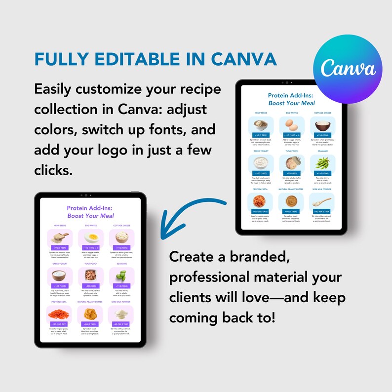 High-Protein Sources List | Editable Canva Template | Nutrition Cheat Sheet | Instant Download, DFY PLR image 9