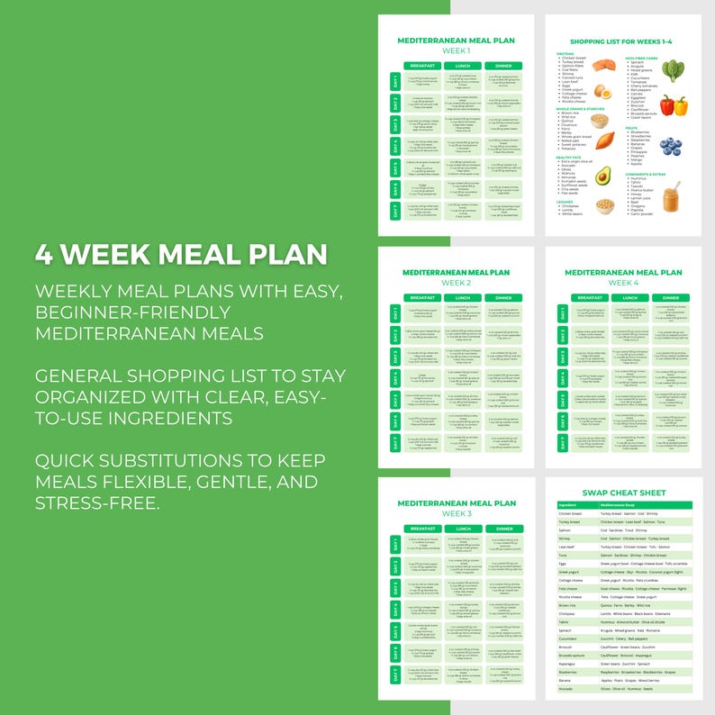 Paquete de dieta mediterránea / Plantilla editable de Canva, guía nutricional, plan de comidas, recetas saludables, coach de salud imagen 7