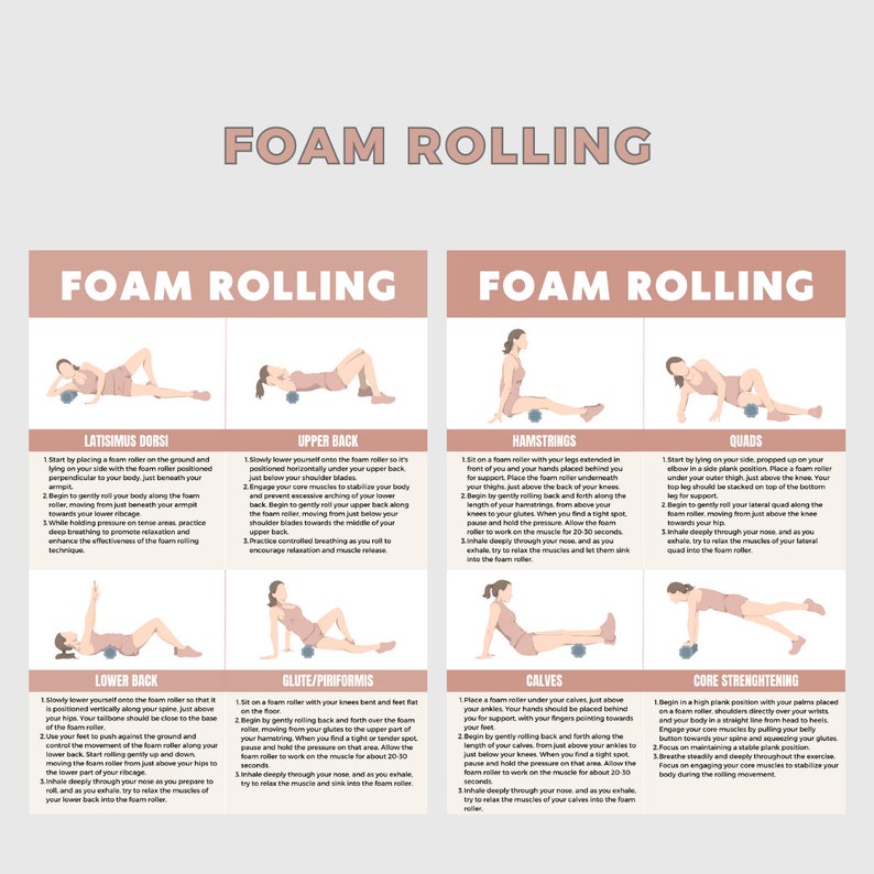 Editable Stretching and Foam Rolling Chart Cheat Sheet Canva A4 Health ...