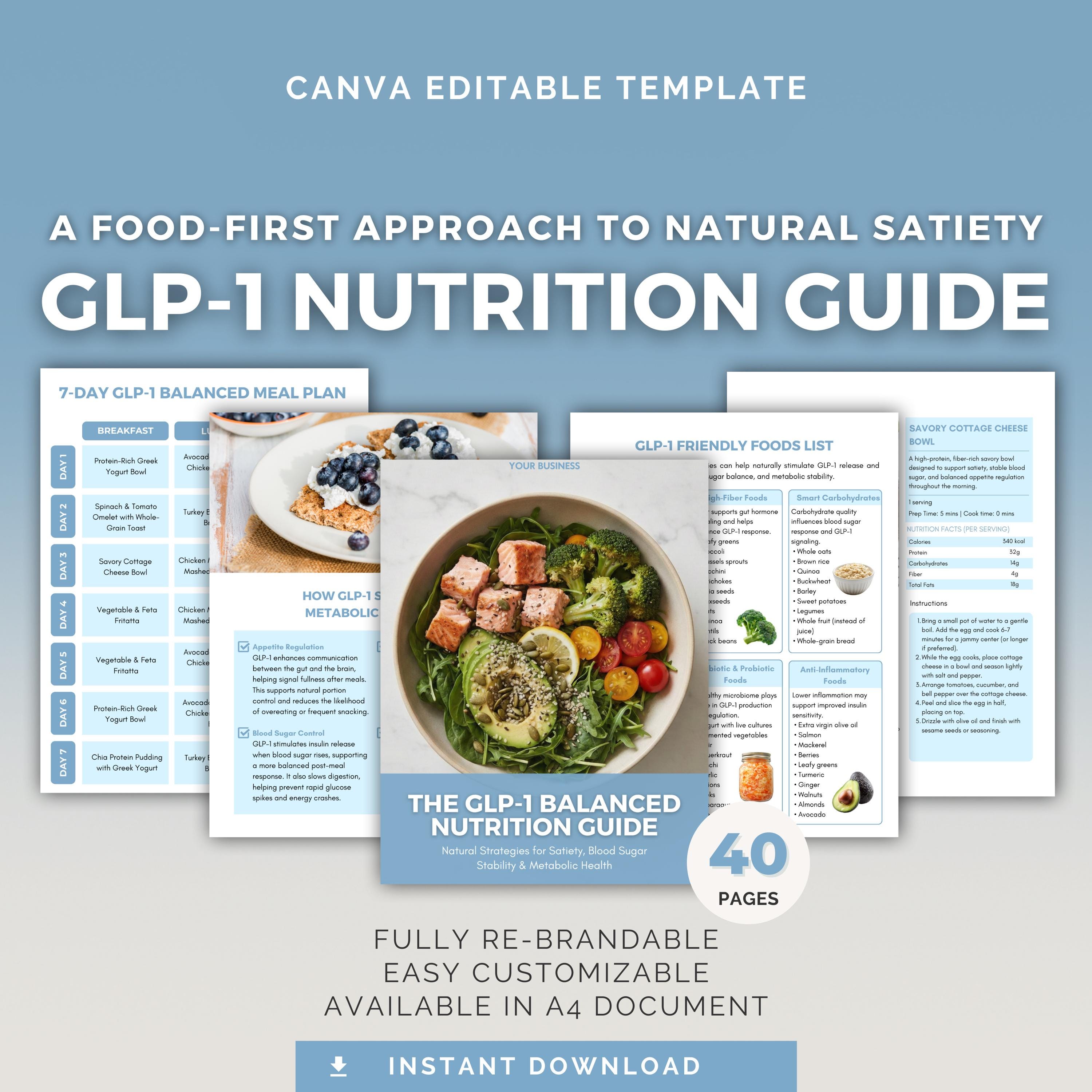 glp-1 nutrition support plan guide Glp 1 Nutrition Plan