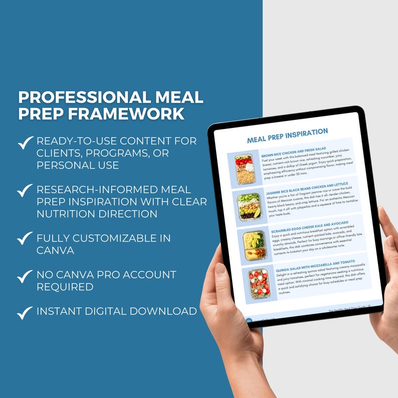 Meal Prep Guide | Editable Canva Template | Nutrition & Calorie Tracking | Instant Download, DFY PLR image 5