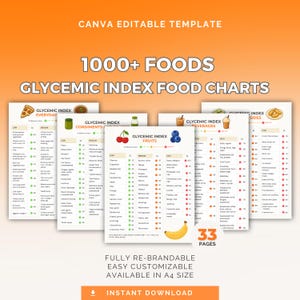 Könnte beinhalten: Ein digitales Grafikdesign mit dem Text "CANVA EDITABLE TEMPLATE" und "1000+ FOODS GLYCEMIC INDEX FOOD CHARTS". Das Bild zeigt mehrere Diagramme, die nach Lebensmitteltypen kategorisiert sind, darunter "EVERYDAY", "CONDIMENTS", "FRUITS", "BEVERAGES" und "SIDES".