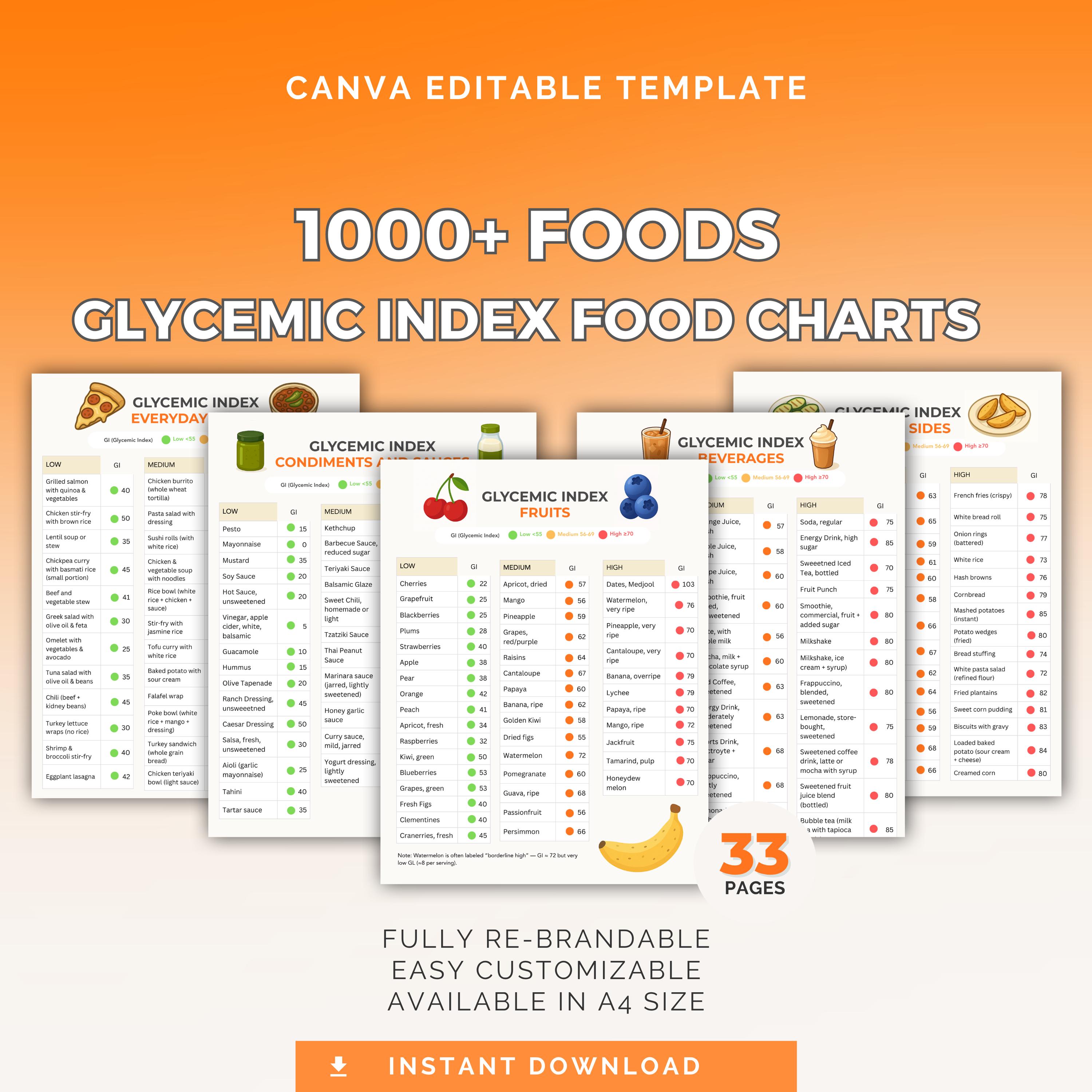 1000+ Foods Glycemic Index Charts | GI Guide | Printable Nutrition ...