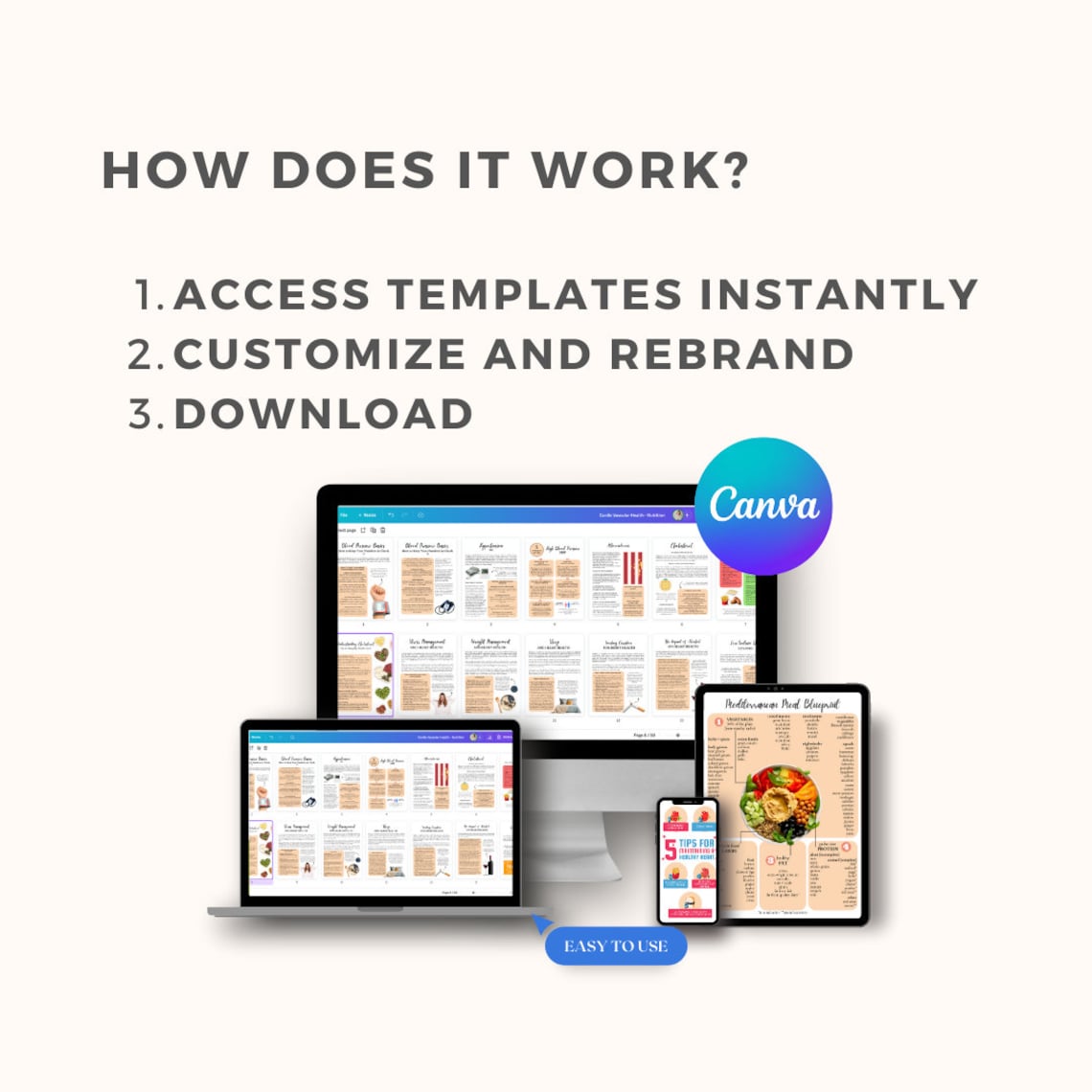 Editable Canva Handouts Template Heart Health Nutrition Etsy