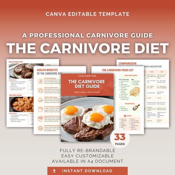 Carnivore Diet | Editable Canva Template, Nutrition Guide, High-Protein, Health Coach