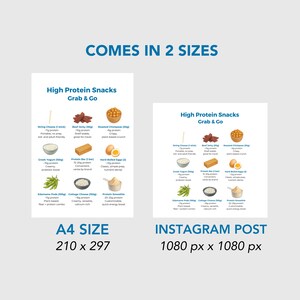 High-Protein Sources List | Editable Canva Template | Nutrition Cheat Sheet | Instant Download, DFY PLR image 8