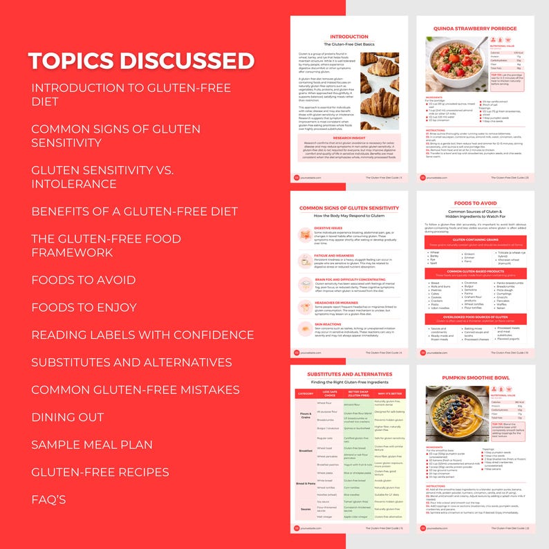 Gluten-Free Diet Guide: Editable Canva Template, Healthy Recipes, Meal Plan, Health Coach PLR image 6