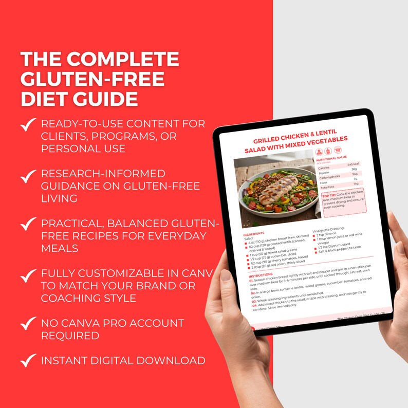 Gluten-Free Diet Guide: Editable Canva Template, Healthy Recipes, Meal Plan, Health Coach PLR image 4