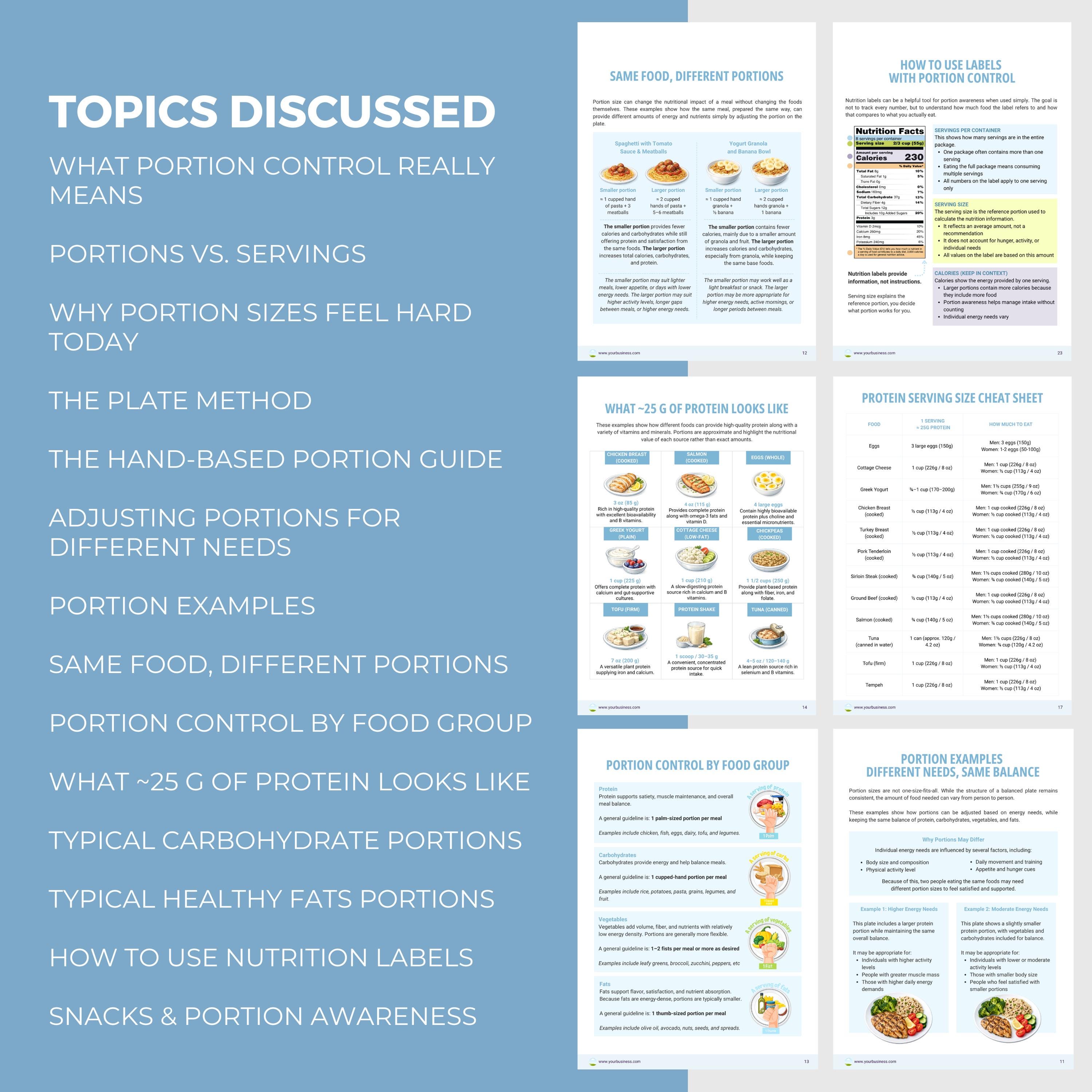 Easy Portion Control Guide | Editable Canva Template | Nutrition Cheat Sheet &amp; Chart, PLR - Etsy