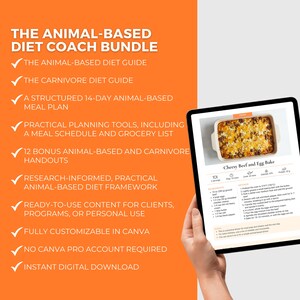 Animal-Based Diet Bundle | Editable Canva Template, 14 Day Meal Plan, Nutrition Guide PLR image 4