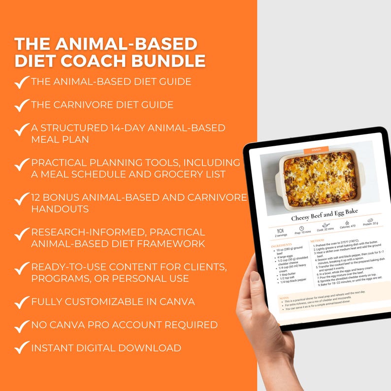 Animal-Based Diet Bundle | Editable Canva Template, 14 Day Meal Plan, Nutrition Guide PLR image 4